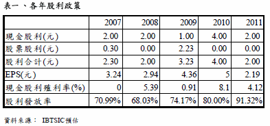 hspace=0