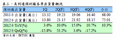 hspace=0