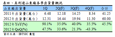 hspace=0