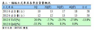 hspace=0