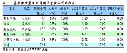 hspace=0