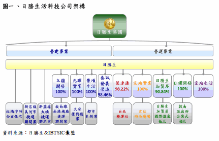 hspace=0