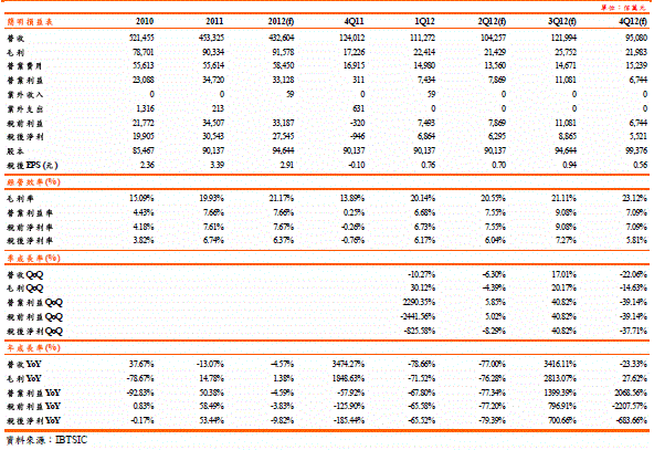 hspace=0