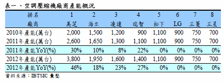 hspace=0