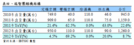 hspace=0