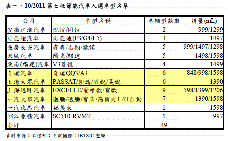 hspace=0