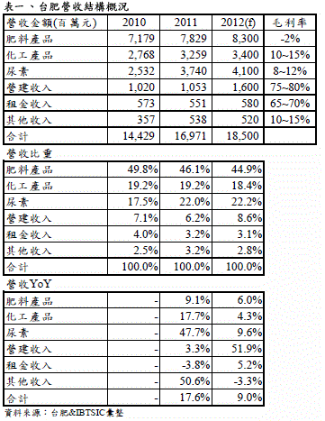 hspace=0