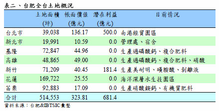 hspace=0