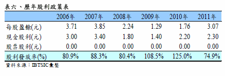 hspace=0