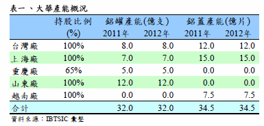 hspace=0