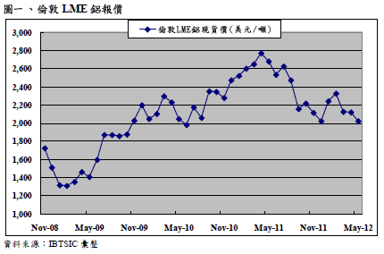 hspace=0