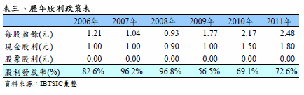 hspace=0