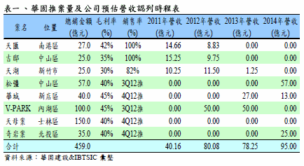 hspace=0