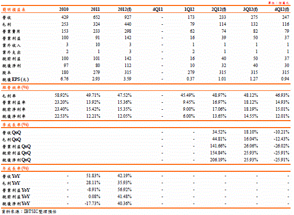 hspace=0