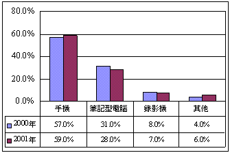 hspace=0