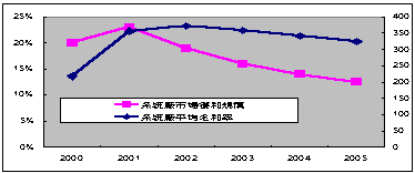 hspace=0