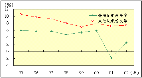 hspace=0