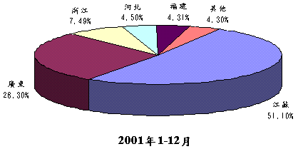 hspace=0