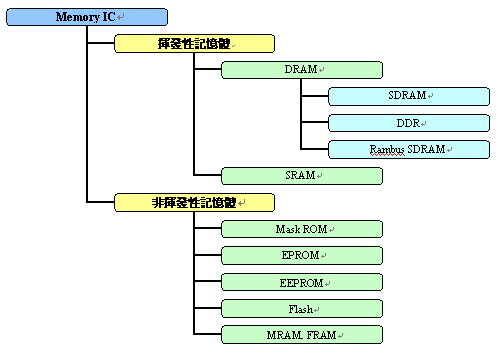 hspace=0