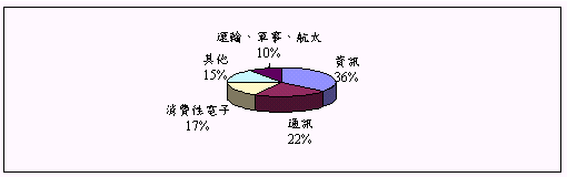 hspace=0