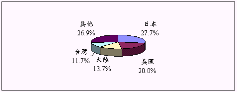 hspace=0