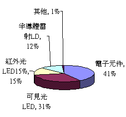 hspace=0