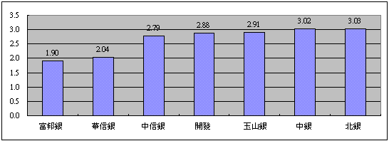 hspace=0