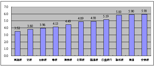 hspace=0