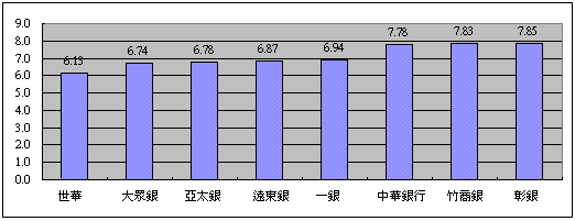 hspace=0