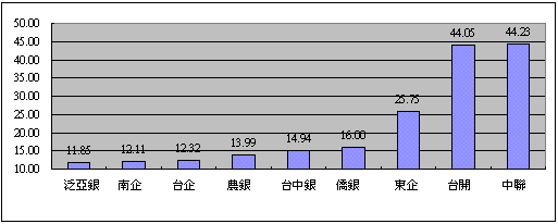 hspace=0