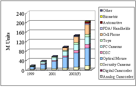 hspace=0