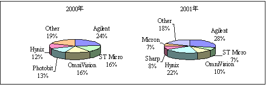 hspace=0