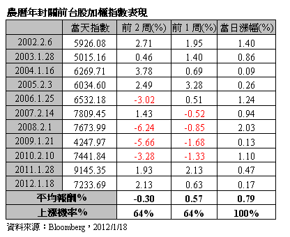 hspace=0