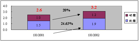 hspace=0