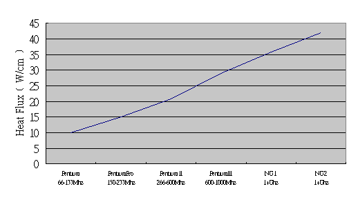 hspace=0