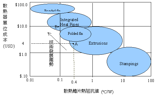 hspace=0