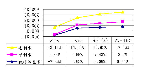 hspace=0