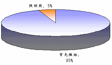 hspace=0