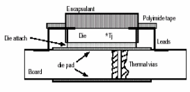 hspace=0