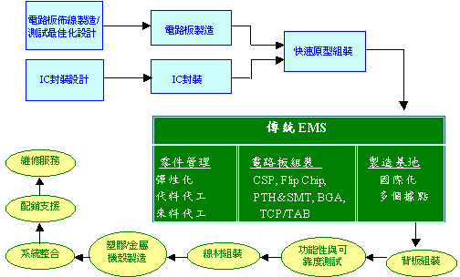 hspace=0