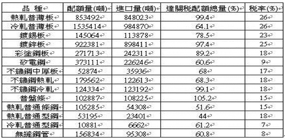 hspace=0