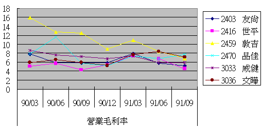 hspace=0