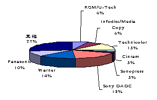 hspace=0