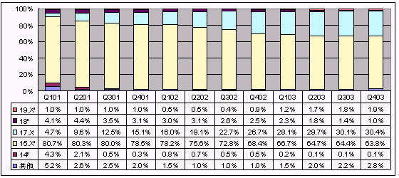 hspace=0