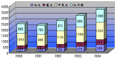 hspace=0