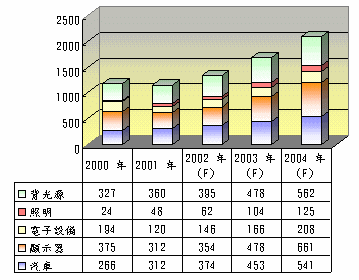 hspace=0