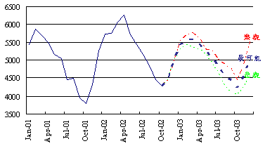 hspace=0