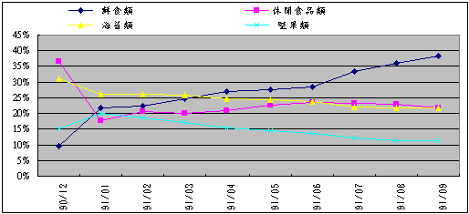 hspace=0