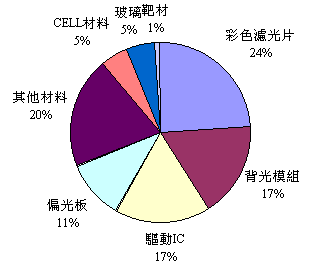 hspace=0