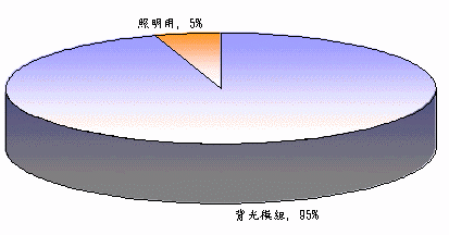 hspace=0